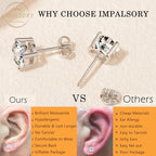 Moissanite Stud Earrings, 0.6ct-2ct DF Color Brilliant Round Cut Lab Created Moissanite Earrings 18K White Gold Plated Silver Friction Back for Women Men