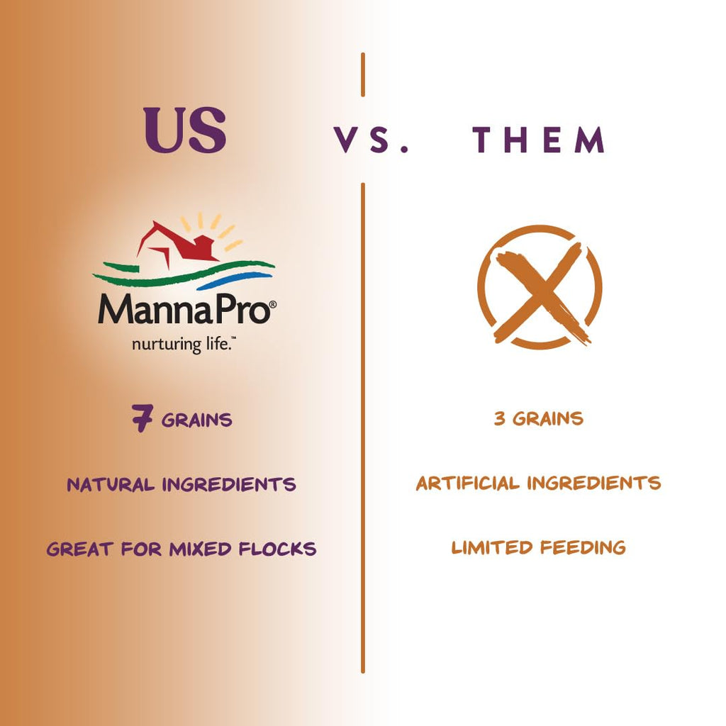 Manna Pro 7-Grain Ultimate Chicken Scratch Treat, Non-GMO, 10 lb Bag