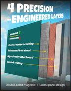 JOYOOSS Kids Wooden Easel with Paper Roll - Adjustable Magnetic Double Sided Drawing Board Whiteboard & Chalkboard Dry Easel Board,Children Art Easel for 3~12 Years Kids Boys Girls Painting Drawing