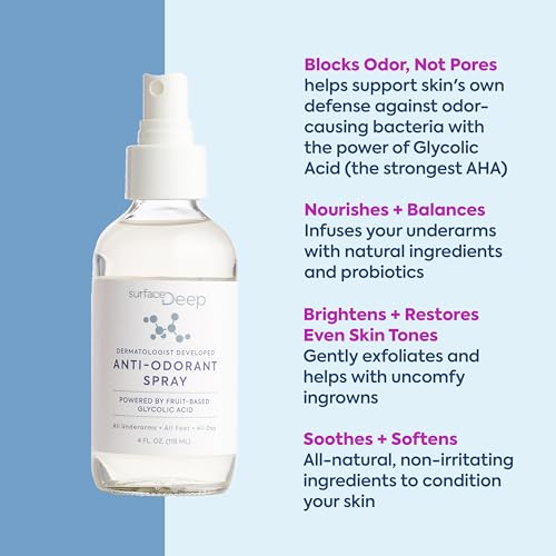 Spray Deodorant for Men/Women, Natural Deodorant Spray, Anti-Odorant, Natural Spray Deodorant for Women and Men, Aluminum Free, Vegan, Cruelty Free. Dermatologist Developed.