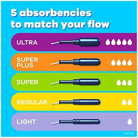 Tampax Pearl Plastic Tampons, Mutlipack, Light/Regular/Super Absorbency, Unscented, 47 Count (Packaging May Vary)