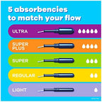 Tampax Pearl Plastic Tampons, Mutlipack, Light/Regular/Super Absorbency, Unscented, 47 Count (Packaging May Vary)