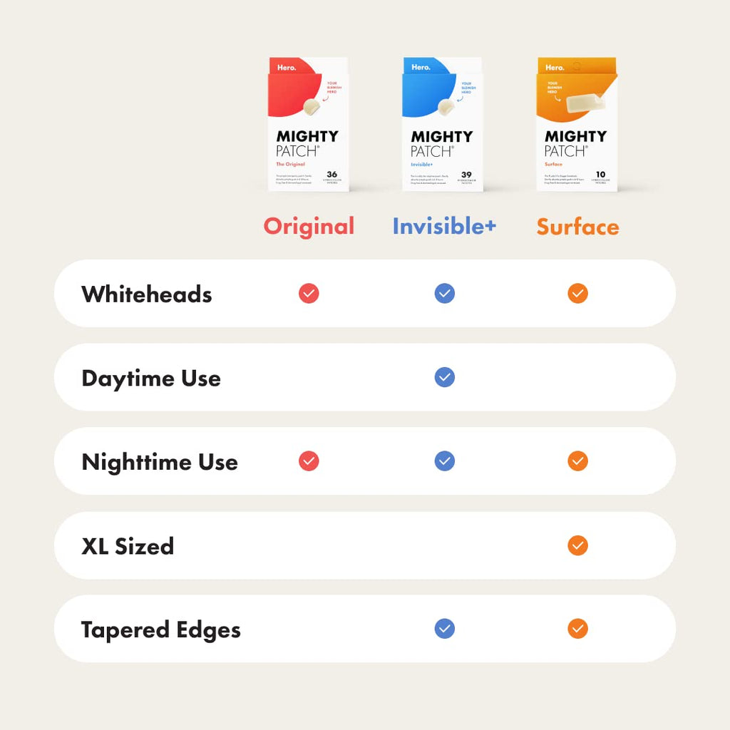 Mighty Patch Surface Large Pimple Patches for Face from Hero Cosmetics, Acne Spot for Body, Cheek, Forehead, and Chin, Pimple Stickers, Hydrocolloid Covers, Vegan-friendly, 10 Count