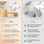 All Natural Loofah Sponge, Pack of 2 Real Egyptian Bath & Shower Exfoliating Loofa Scrubber Sponges for Face, Back & Body, Eco Friendly, No Toxic Chemicals, 6" x 6" by Crafts of Egypt
