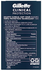 Gillette Clinical Anti-Perspirant Deodorant, Ultimate Fresh Advanced Solid 1.70 oz (Pack of 6)