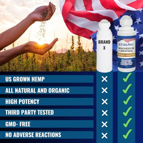 Stirling Menthol Roll On Lotion with Magnesium and 1500mg Pure Hemp - Non-GMO, THC-Free - Fast-Acting Relief for Sore Muscles and Joints, Reduces Swelling and Redness, Promotes Post-Workout Recovery
