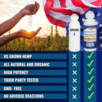 Stirling Menthol Roll On Lotion with Magnesium and 1500mg Pure Hemp - Non-GMO, THC-Free - Fast-Acting Relief for Sore Muscles and Joints, Reduces Swelling and Redness, Promotes Post-Workout Recovery