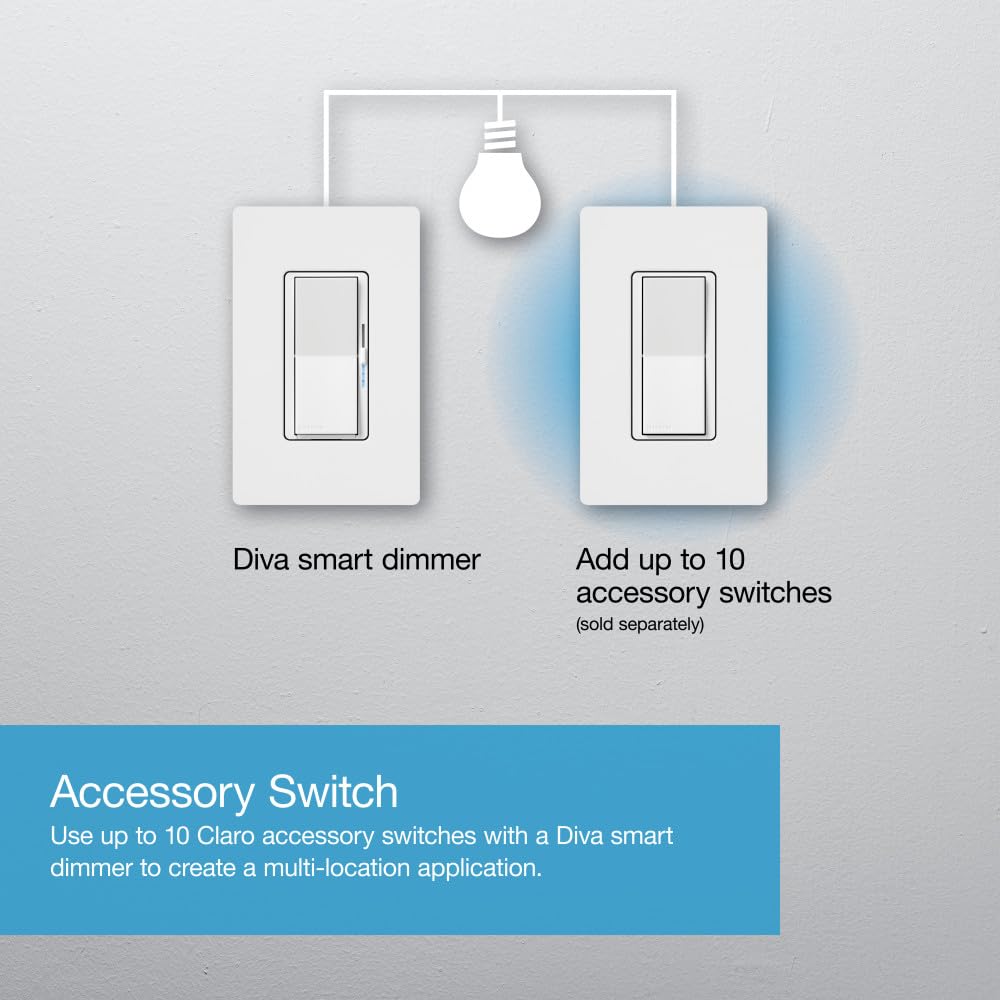Lutron Diva Smart Dimmer Light Switch for Caseta Lighting (Lutron Smart Hub Required), for LED Lights, 150W, Single-Pole/3-Way, No Neutral, Brown (DVRF-6L-BR)