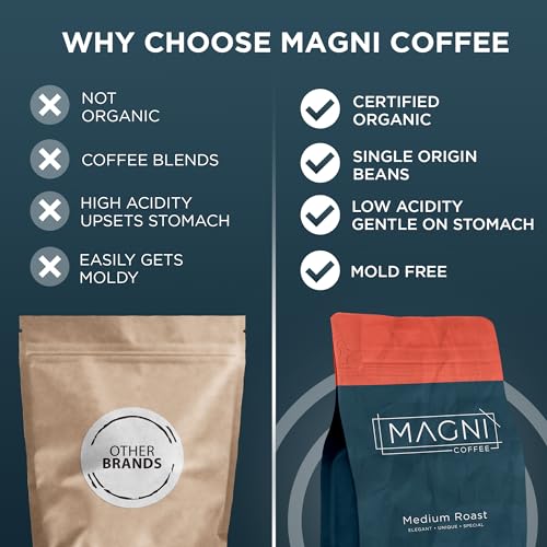 Magni Coffee - Ground - Medium Roast - Low Acid - Single Origin USDA Organic Non-GMO Beans Third Party Tested For Mycotoxins & Pesticides - Fair Trade -12 Oz