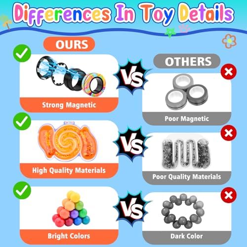 Cevioce 10Pcs Fidget Toys Adults Pack,Stocking Stuffers for Teens Boys Girls,Autism Sensory Toys with Fidget Spinner Slug Magnetic Rings,Squishy Fidget Toys ADHD Stress Relief,Party Favor for Kid-BO