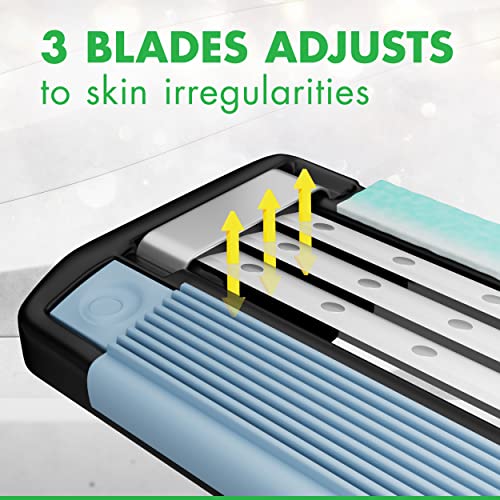 Gillette Mach3 Sensitive Razors for Men, Men’s Disposable Razors, Pivoting Head for Close and Comfortable Shave, 7 Count