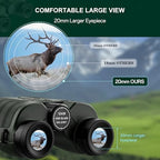 12x30 Compact HD Binoculars for Adults High Powered - Large View Binoculars with Clear Low Light Vision - Super Bright Lightweight & Waterproof Binocular for Bird Watching Travel Hunting