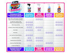 Abracadabra® Contractor Strength Wonder Cleaner - As Seen on TV - 16 fl oz - Gunk & Build up Remover - Removes Tar, Adhesives, Gum, Stickers, Sap, Oils & More on Most Surfaces - Better Stronger Faster