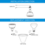 LED Pool Light for Inground Pool, 12V 50W 5000LM Daylight White Swimming Pool LED Light Bulb Replacement for 300~800W Traditional Bulb, Fit in for Pentair and Hayward Pool Light Fixtures