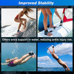 Nvorliy AquaSkin Pro Ankle Brace, Quick-Dry & Chlorine-Resistant Ankle Sleeve for Swimming, Surfing, Diving, Paddle Boarding & Aquatic Recovery–Ultra-Thin Support for Men & Women (Right, XL)