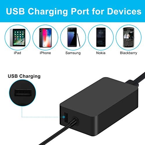 Surface Pro Charger, 65W Surface Pro 7 Pro 6 Pro 5 Pro 4 Pro 3 Power Supply Charger Fit for Microsoft Surface Book Surface Laptop 3 2 1 Surface Tablet, Surface Go 2 1, Model 1706 1800 1625 Charger