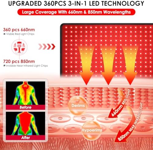 Red Light Therapy for Body, 24" x 12" Large Infrared Red Light Therapy Belt Pad with Timer for Back Belly Shoulder Muscle Pain Relief, 32W Portable 660nm 850nm Home Heating Light Therapy