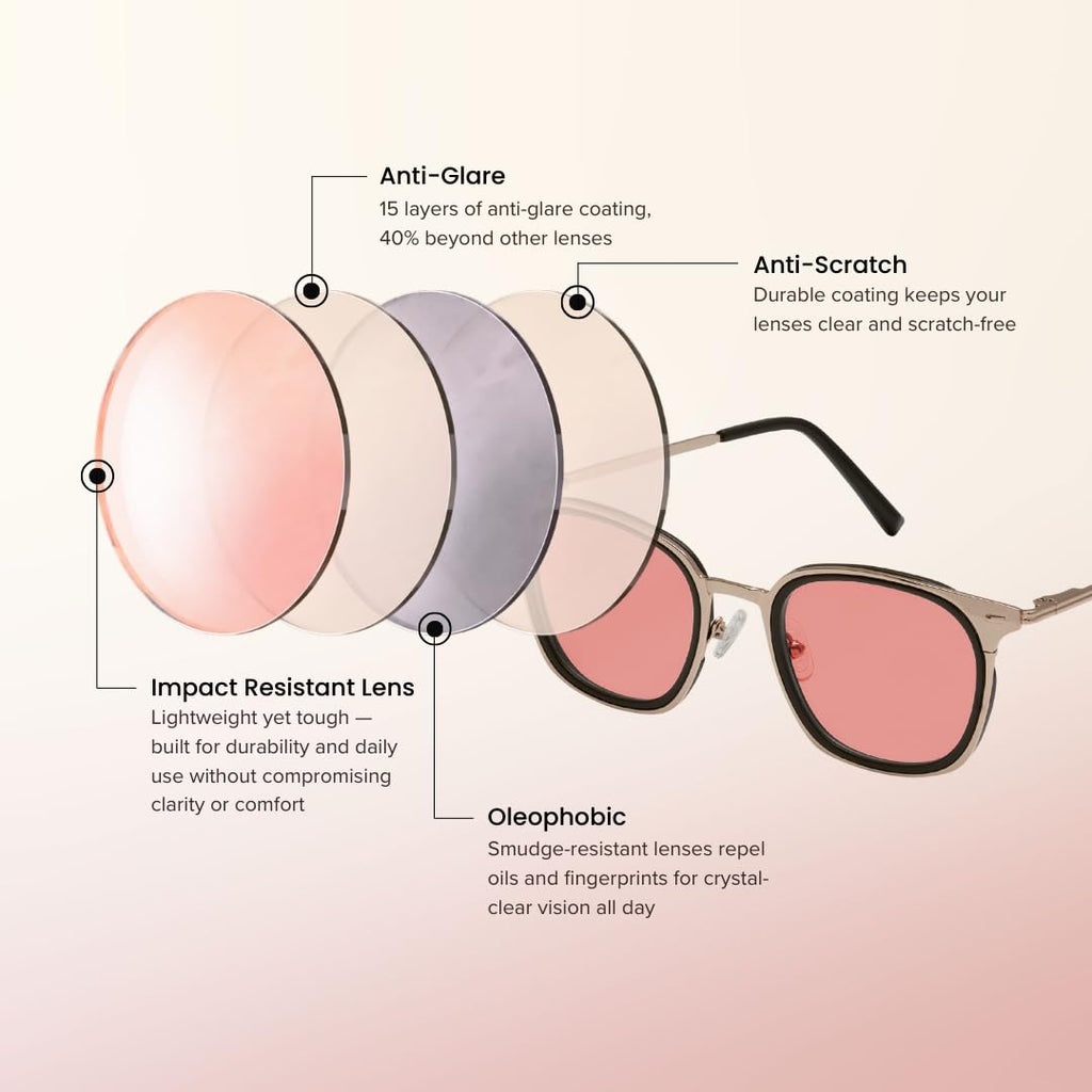 BRADDELL FL-41 Photochromic Transitional Rose Migraine Light Sensitivity Glasses for Fluorescent LED Glare & Concussion