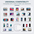 MacBook Pro Charger for MacBook Air USB C Laptop Charger for Mac Book 13/14/15/16 inch, 2024/2023/2022/2021/2020, M1/M2/M3 Computer, 96W Chargers Block for USBC Device, Included Type C Cable