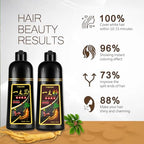 Instant Dark Wine Red Hair Color Shampoo 500ml for Men & Women, 3 in 1 Dark Burgundy Dye Shampoo 100% Covers Gray Hair, Natural Coloring Shampoo in Minutes 17.6 Fl Oz