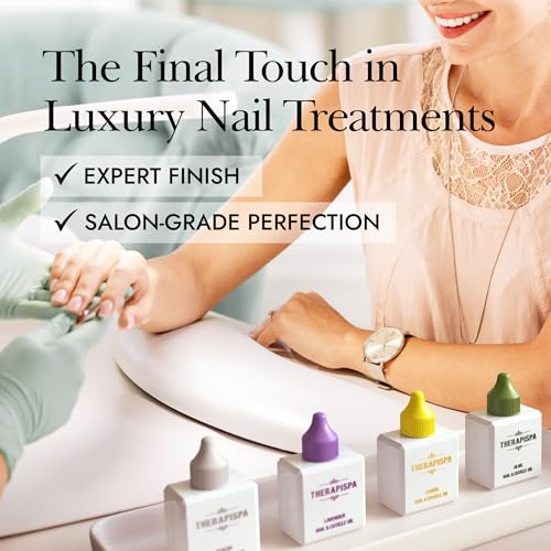 Professional Nail & Cuticle Oil, 2.0 fl oz - Nourished with Jojoba, Avocado, Vitamin E, and Biotin (B7) for Superior Hydration, Repair, Revitalization, and Strengthening (Lemon)