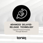 Toniiq 200 Billion CFU Probiotic Supplement 30 Verified Third-Party Tested Strains - Fully Shelf-Stable Probiotics Formula with Prebiotic Blend - Extended Release Capsules
