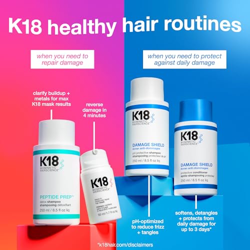 K18 Damage Shield Protective Shampoo, Reduces Frizziness & Tangles, Maintains Hair Health, 8.5 Fl Oz