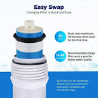 Membrane Solutions 100 GPD RO Membrane, Reverse Osmosis Membrane Element 11.75" x 1.75" Water Filter Replacement for Undersink Home Drinking RO Water Filtration System