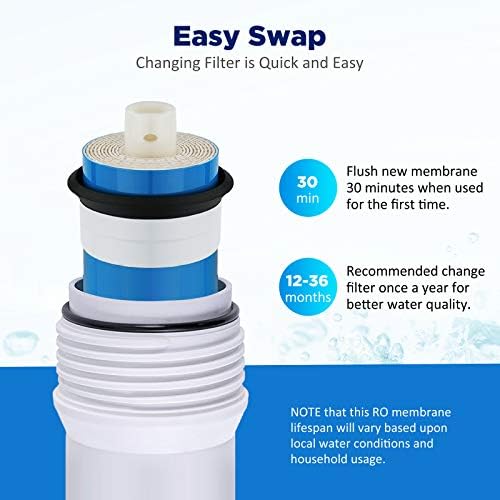 Membrane Solutions 75 GPD RO Membrane, Reverse Osmosis Membrane Element 11.75" x 1.75" Water Filter Replacement for Undersink Home Drinking RO Water Filtration System