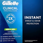 Gillette Clinical Antiperspirant and Deodorant for Men, 72hr Sweat & Odor Protection, Long Lasting Freshness, Anti-White Mark Technology, Clear Gel, Power Rush Scent, 2.6 oz