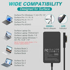65W Surface Pro Laptop Charger for Microsoft Surface Pro 10, 9, 8, 7+, 7, 6, 5, 4, 3, X, Windows Surface Laptop 6, 5, 4, 3, 2, 1, Surface Go Tablet, Surface Book 3, 2, 1, Support 44W, 36W, LED, 10FT