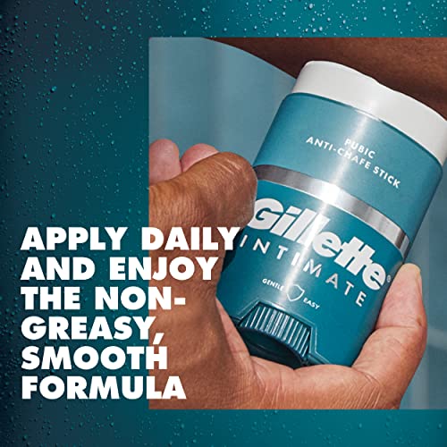 Gillette Intimate Men’s Pubic Hair Trimmer, SkinFirst Pubic Hair Trimmer for Men, Waterproof, with Anti Chafe Stick
