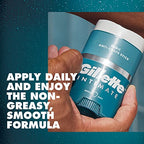 Gillette Intimate Men’s Pubic Hair Trimmer, SkinFirst Pubic Hair Trimmer for Men, Waterproof, with Anti Chafe Stick