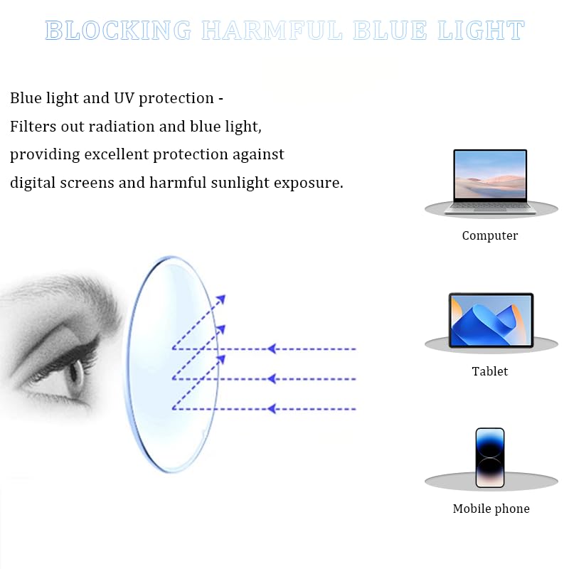 2026 New Clarity Blue Glasses, Clarity Multifunctional Smart Blue Glasses, Automatic Adjustment Eye Reading Glass for Men/Women with Case and Glasses Cloth