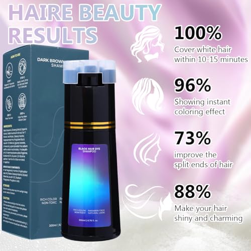 Polar Hair Dye Shampoo, Polar Hair Care, Polar Hair Care Instant Dye Shampoo, Natural Hair Color Shampoo for Gray Hair Coverage, Suitable for Women & Men (Dark Brown)