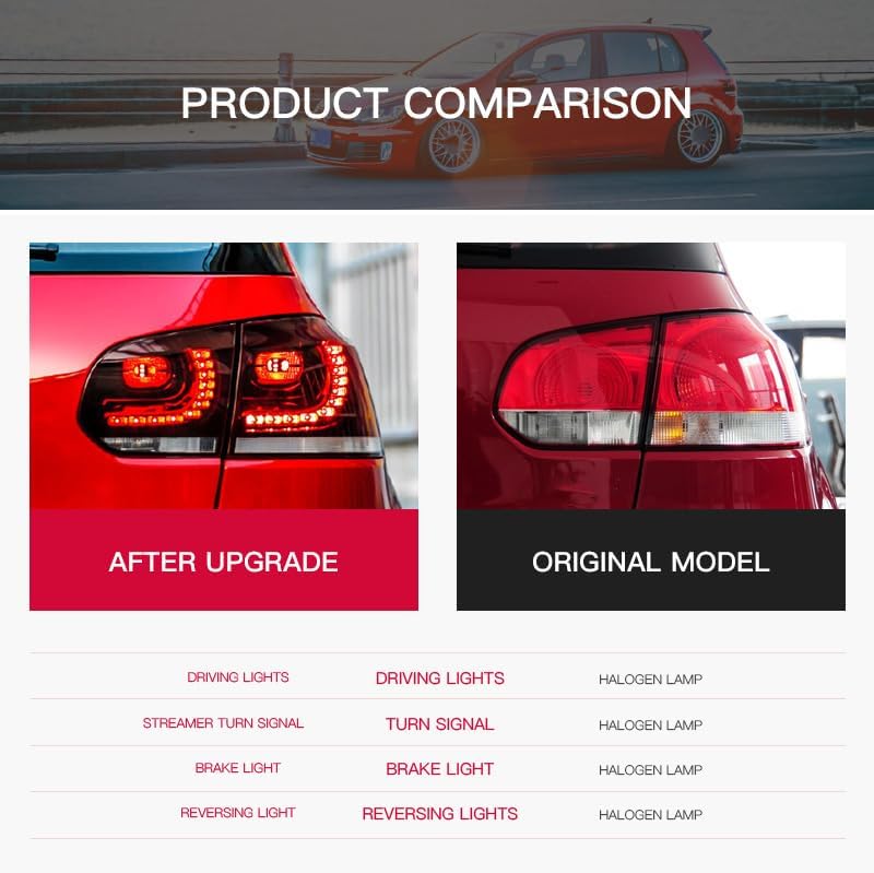 OQHAIR Dynamic Tail Light Assembly tail light modification Car Led Tail Light Assembly Sequential Turning Signal Waterproof IP67 For VW For Golf Mk6 2008-2013
