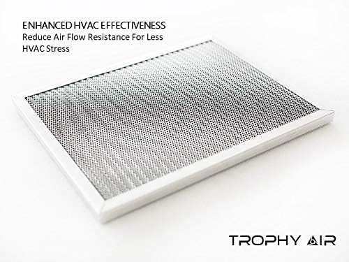 Washable Electrostatic HVAC Furnace Air Filter, Lasts a Lifetime, 6 Stage Permanent Air Filter, Healthier Home or Office, Made in The USA - Increases Airflow (20x25x1)