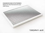 Washable Electrostatic HVAC Furnace Air Filter, Lasts a Lifetime, 6 Stage Permanent Air Filter, Healthier Home or Office, Made in The USA - Increases Airflow (20x25x1)