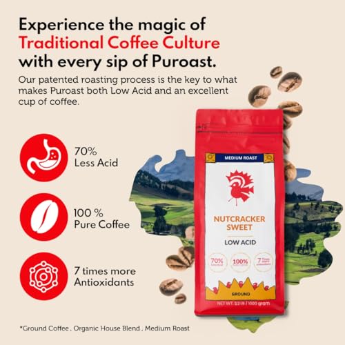 Puroast Low Acid Coffee Ground | Nutcracker Sweet Ground | Medium Roast | High Antioxidants & High pH |No Bitter Aftertaste | Reduced Heartburn & GERD | Suitable for Cold Brew - 2.2 LB