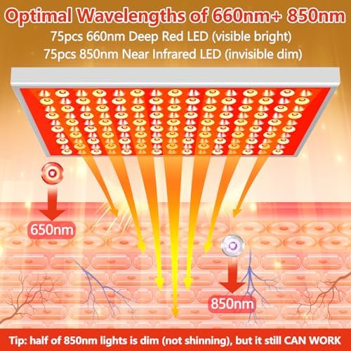 Red Light Therapy for Body Face,Infrared Light Therapy with Stand, Red Light Therapy Lamp Panel, 660nm Red Light and 850nm LED Near Infrared Light Therapy Device for Full Body Skin Muscle Sleeping