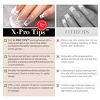 SXC Cosmetics French Tip Press On Nails Brown Extra Short Almond 160 Pieces in 16 Sizes Ultra Fit with Pre-applied Tip Primer and Base Coat, No Need to File Fake Nails for Nail Art DIY X-Pro Tips