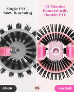 Wavytalk Thermal Brush, Blowout Boost 1.5 inch Heated Round Brush for Blowout Look, Dual Voltage, Pink, Sakura, Tourmaline Ceramic, Negative Ion Technology, 5 Temperature Settings, Less Damage