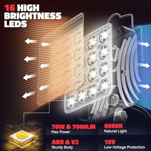 Upgrade LED Work Light for Milwaukee Battery: Ecarke 70W 7000LM for Milwaukee Lights for m18 USB Light 18V Battery Flashlight with Low Voltage Protection for Working in a Dark Environment