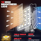 Upgrade LED Work Light for Milwaukee Battery: Ecarke 70W 7000LM for Milwaukee Lights for m18 USB Light 18V Battery Flashlight with Low Voltage Protection for Working in a Dark Environment