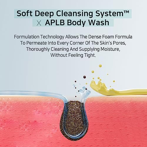 APLB Glutathione Niacinamide Body Wash | LIPO GLUTA NIAC CEN™ 5.3% 10.14 FL.OZ/Korean Skincare, Gentle Ingredients for The Safety of Your Skin, Long Lasting deep Moisture for Soft Skin