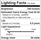 GEEZO Fragrance Candle Warmer Lamp，Electric Candle Warmer with Timer & Dimmer，Mom Christmas Birthday Gifts for Women, House Warming Gifts New Home Bedroom Decor