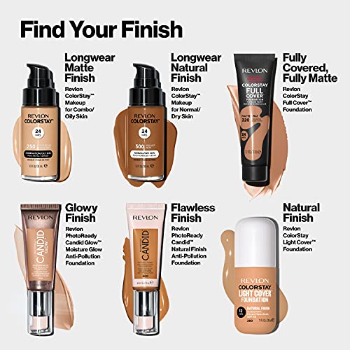 Revlon PhotoReady Candid Glow Moisture Glow Anti-Pollution Foundation with Vitamin E and Prickly Pear Oil, Anti-Blue Light Ingredients, without Parabens, Pthalates, and Fragrances, Almond, 0.75 oz