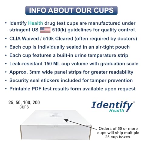 Identify Health Drug Screen Test | 200 Pack | 12 Panel CLIA Waived Instant Urine Drug Test Cup for AMP,BAR,BUP,BZO,COC,MDMA,MET,MTD,MOP|OPI,OXY,PCP,THC