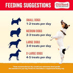 Clifford® Chicken Jerky Dog Treats | Healthy Dog Treats Small Dogs, Medium and Large Dogs | Real Chicken Jerky for Dogs, Grain Free, Rawhide Free Dog Chews - Just Two Ingredients (24oz)