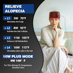 Laser Cap, Laser Red Light Therapy for Hair Growth System - FDA Cleared Hair Loss, Hair Thinning & Alopecia Treatment for Men & Women